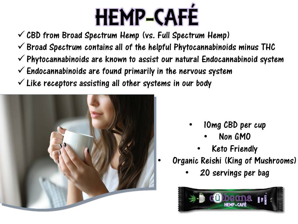 Hemp-Cafe